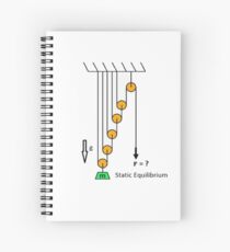 Physics, problem, Mechanics, Newton's laws, f=mg, cords, cord, pulley, #Physics, #problem, #Mechanics, #NewtonsLaws, #f=mg, #cords, #cord, #pulley Spiral Notebook