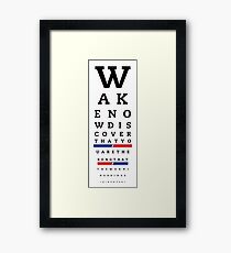 Augendiagramm (der Welt) Gerahmtes Wandbild