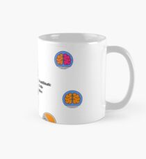 The Basement of the Ideas Mug