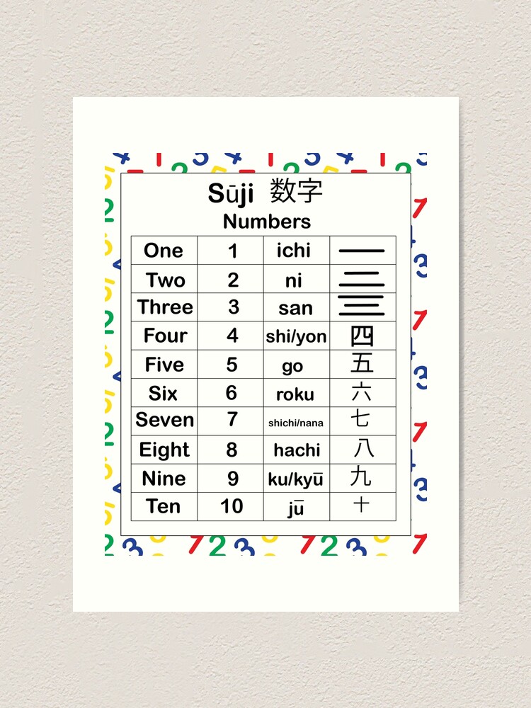 japanese numbers english educational numerals art print by