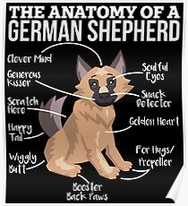 Anatomy Of A German Shepherd - Funny Dog Lover Gift Poster