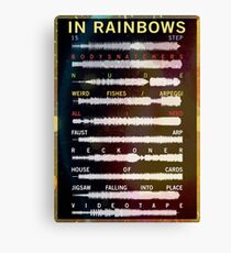 Radiohead - In Rainbows - Sound Wave Canvas Print