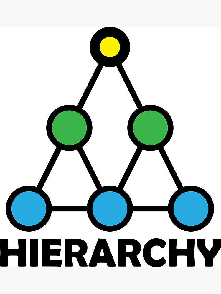 "Hierarchy Symbol" Art Print By Ccg6271 | Redbubble