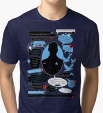 Connor_Quote Tri-blend T-Shirt