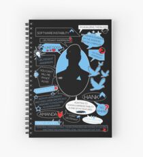 Connor_Quote Spiral Notebook