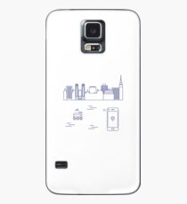 Delivery in the city with a robot. Free delivery. Case/Skin for Samsung Galaxy