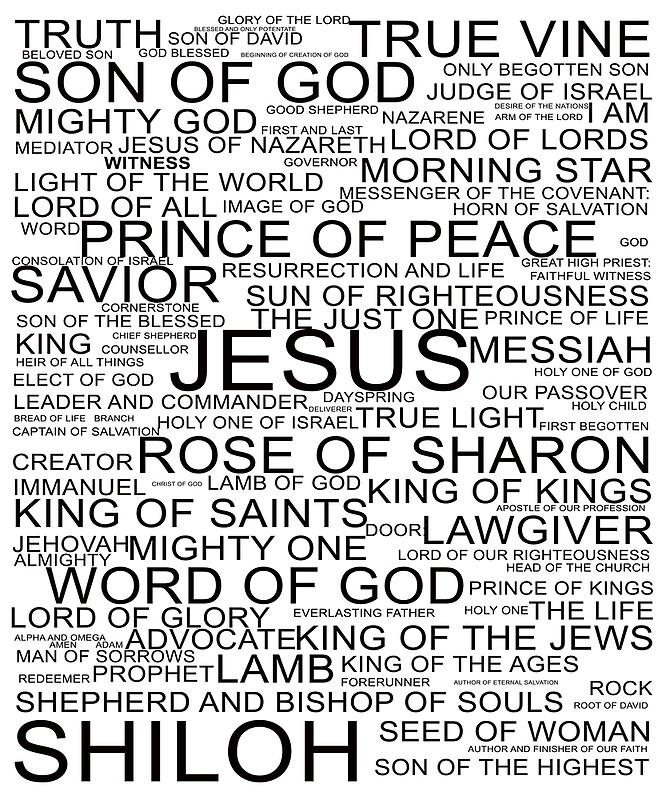 All the names of Jesus-Christ