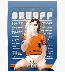 Johan Cruyff - Netherlands Poster