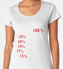 At work I always give 100% Women's Premium T-Shirt