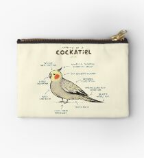 Anatomy of a Cockatiel Zipper Pouch