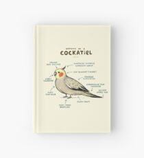 Anatomy of a Cockatiel Hardcover Journal