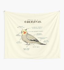 Anatomy of a Cockatiel Wall Tapestry