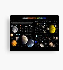 Small bodies of the Solar System — map ⛔ HQ quality Canvas Print