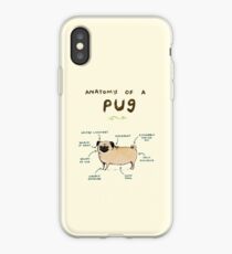 Anatomy of a Pug iPhone Case