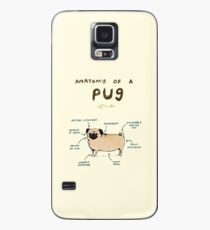 Anatomy of a Pug Case/Skin for Samsung Galaxy
