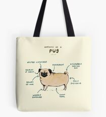 Anatomie eines Mops Tote Bag