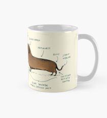 Anatomy of a Dachshund Mug