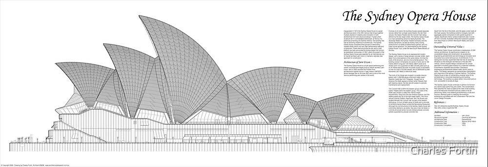 Сиднейский оперный театр чертеж