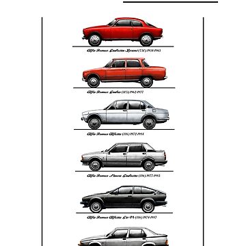 Quot Alfa Romeo Alfetta Futurista By Azaziel Quot Sticker By