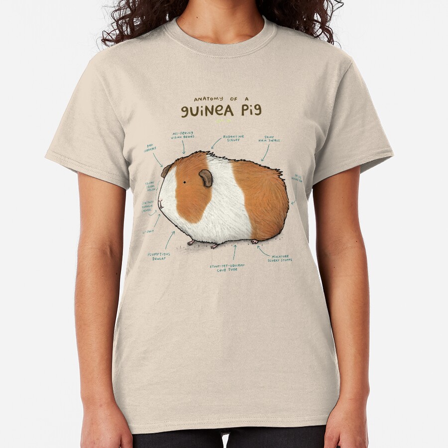 Anatomy of a Guinea Pig Classic T-Shirt