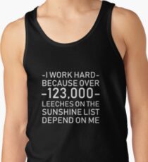 Sunshine List Men's Tank Top