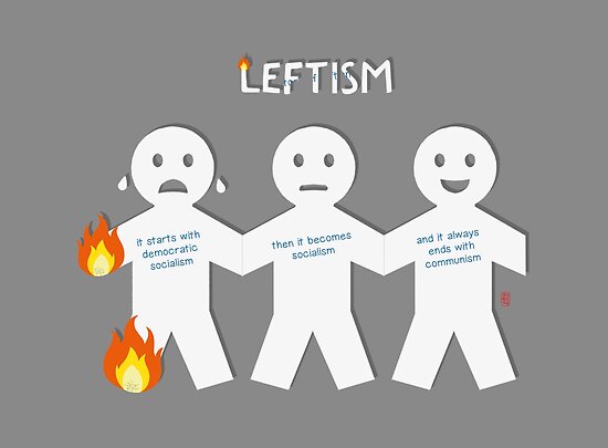 leftism-poster-by-73553-redbubble