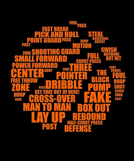 "Basketball Motivational Word Cloud Design for Men and Women" Posters
