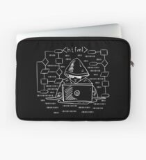 HTFML - HTML Fuck My Life Laptop Sleeve