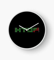 htop Clock