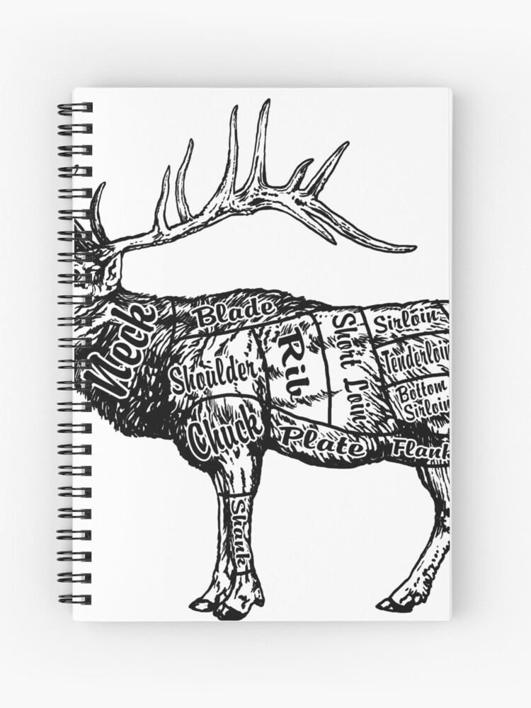 Butcher Chart: Elk | Spiral Notebook