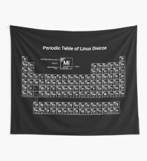 Periodic Table of Linux Distros - Black and White Wall Tapestry
