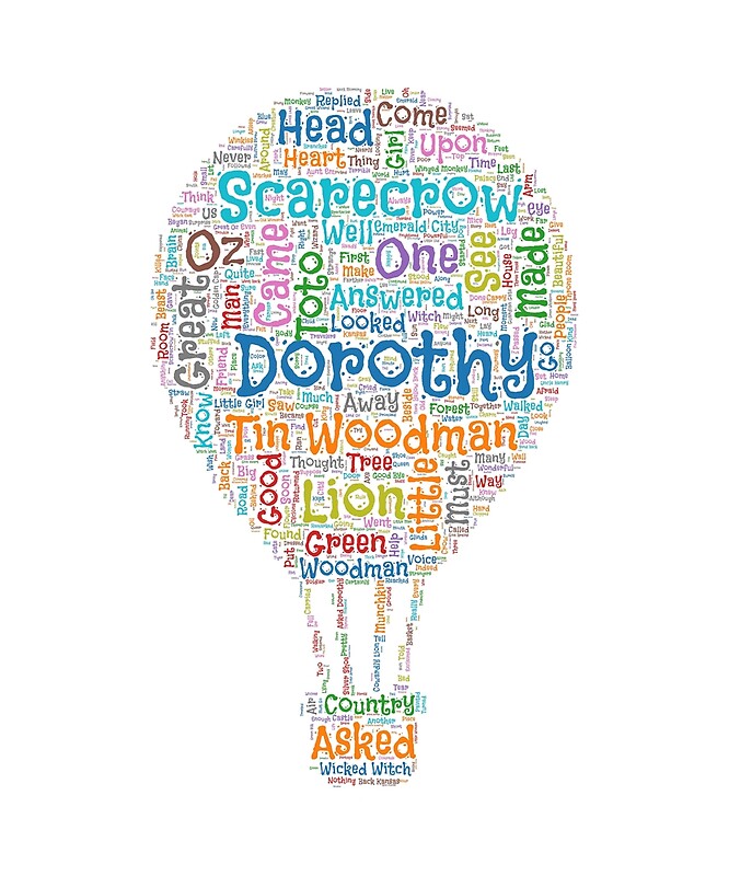 "The Wizard of Oz's Hot Air Balloon Word Art" by Amy Olsen Redbubble