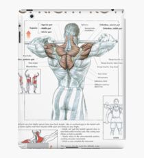 Upright Row - Exercise Diagram iPad Case/Skin