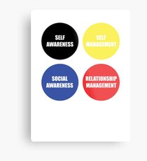 Emotional Intelligence Metal Print