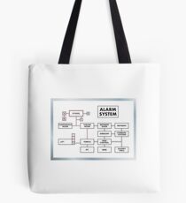 The Mapster of Peladon Tote Bag