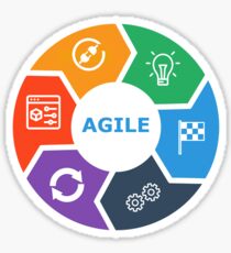 agile lifecycle icons Sticker