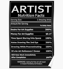 ARTIST Nutrition Facts Poster