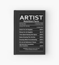 ARTIST Nutrition Facts Hardcover Journal