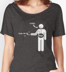 How Coffee works Women's Relaxed Fit T-Shirt