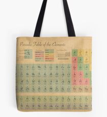 Periodic Table of Elements Tote Bag