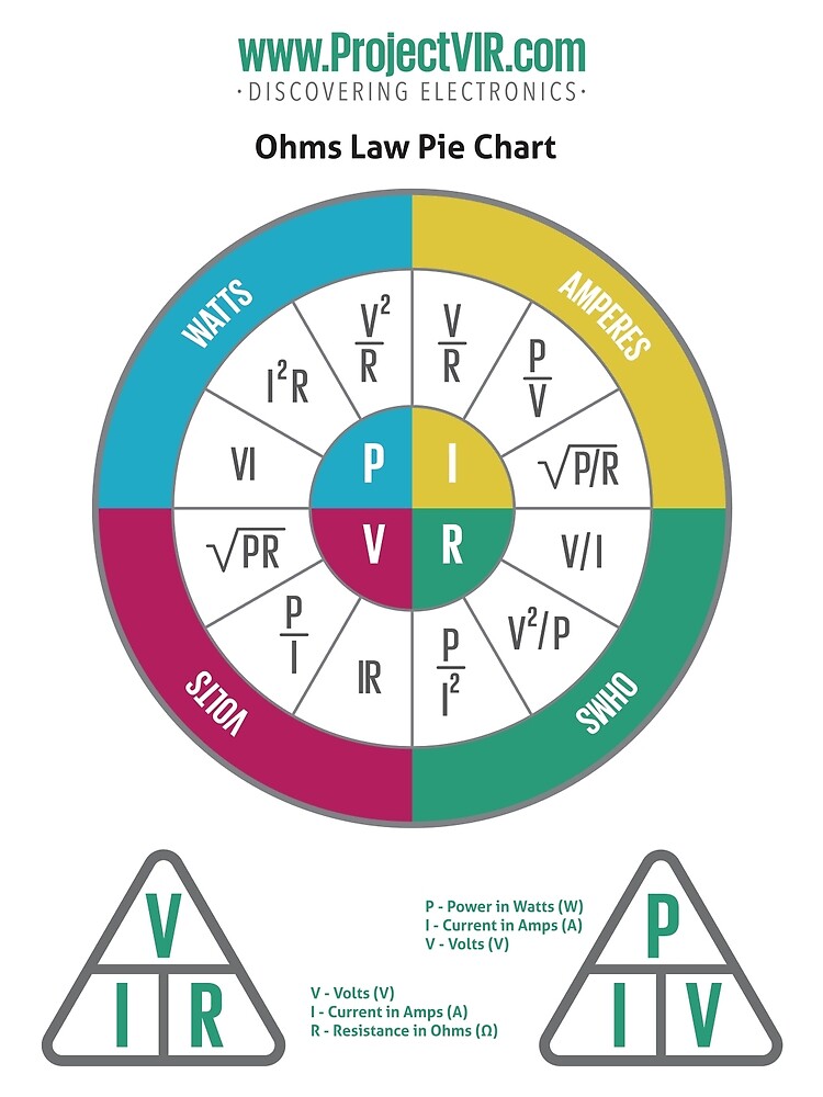 ohms-law-2-poster-by-destinysagent-redbubble