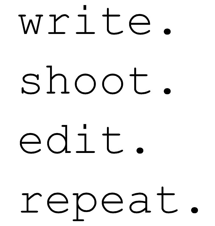 Write Shoot Edit Repeat By Eliana Ramitt Redbubble