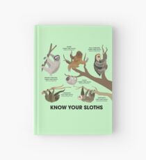 Know Your Sloths Hardcover Journal
