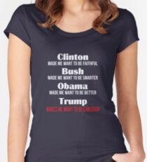 Camiseta entallada de cuello ancho Trump me hace querer ser canadiense