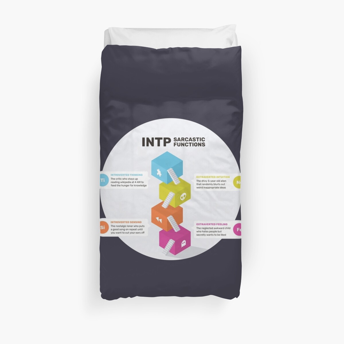 Intp Sarcastic Functions Duvet Cover By Eilamona Redbubble