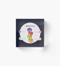 INTJ Sarcastic Functions Acrylic Block