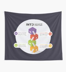 INTJ sarkastische Funktionen Wandbehang
