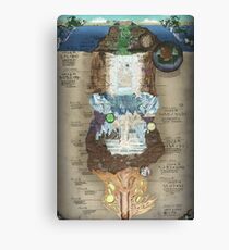 Lienzo Hecho en Abyss • Abyss Chart