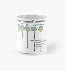 cloud, word, concept, illustration, tag, text, abstract, web, success, words, Physics, Astrophysics, Cosmology, hipotesis, theory, black hole, Sun, universe,  Mug