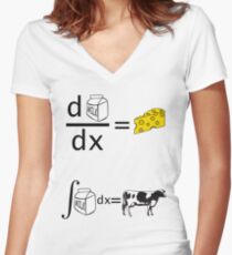 Differentiation in a new form Women's Fitted V-Neck T-Shirt